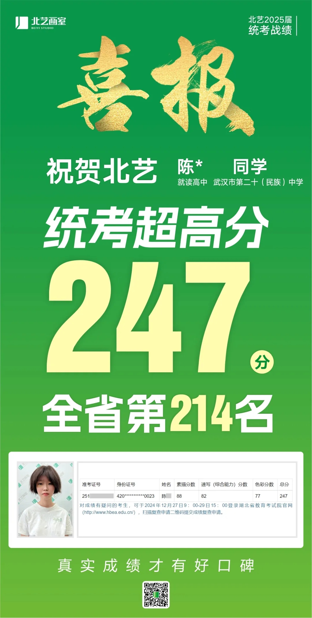 武漢北藝畫室2025屆美術(shù)統(tǒng)考成績