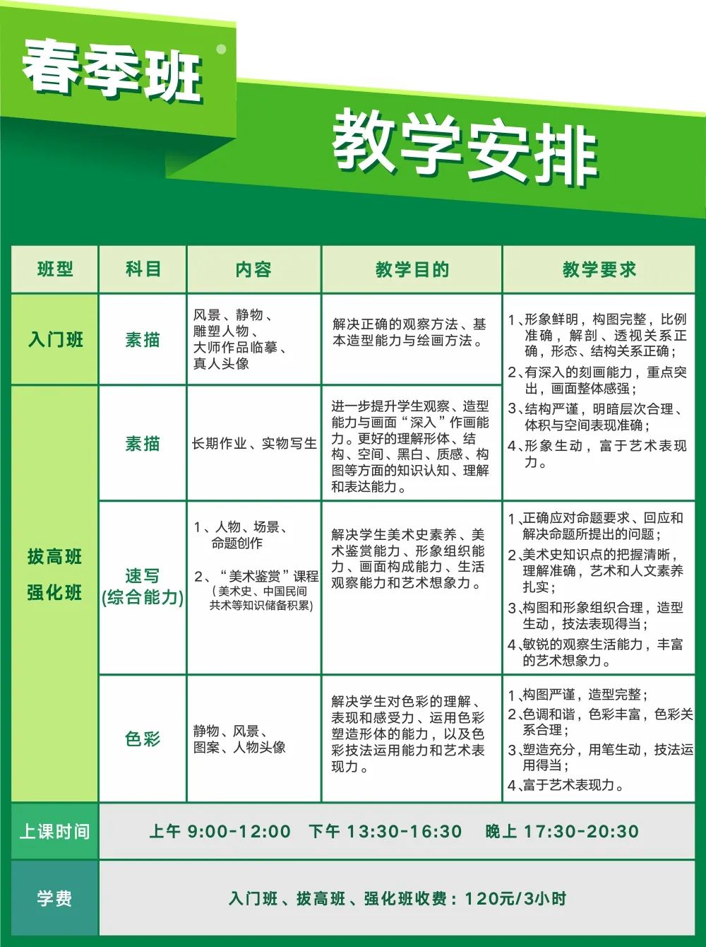 教學(xué)安排