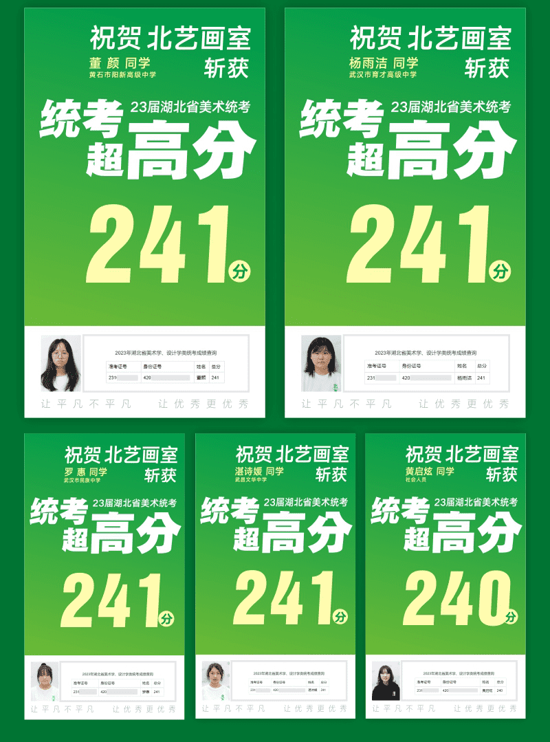 北藝2023屆學員成績喜報