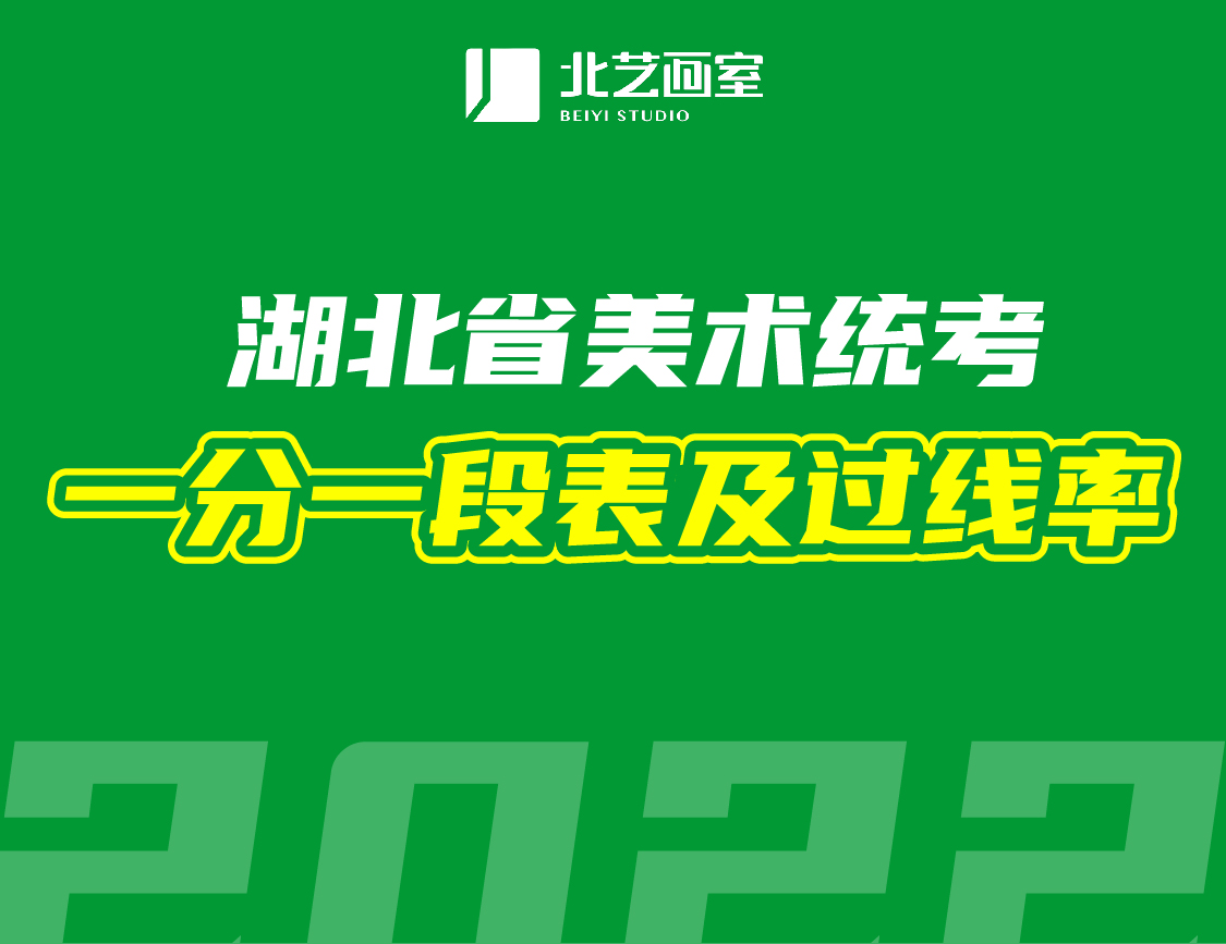 2022年湖北省美術(shù)統(tǒng)考一分一段表及過線率
