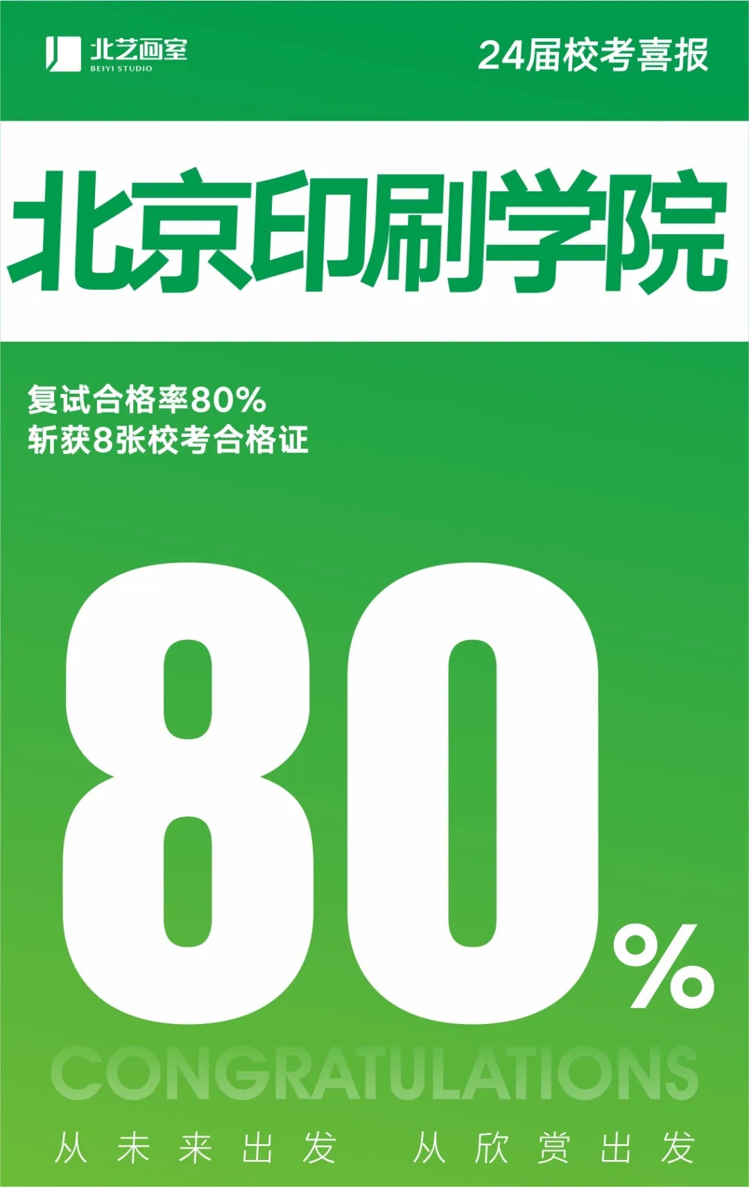 北藝畫室2024屆北京印刷學院復試捷報