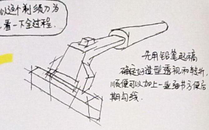 設(shè)計(jì)單體刻畫的表現(xiàn)方式