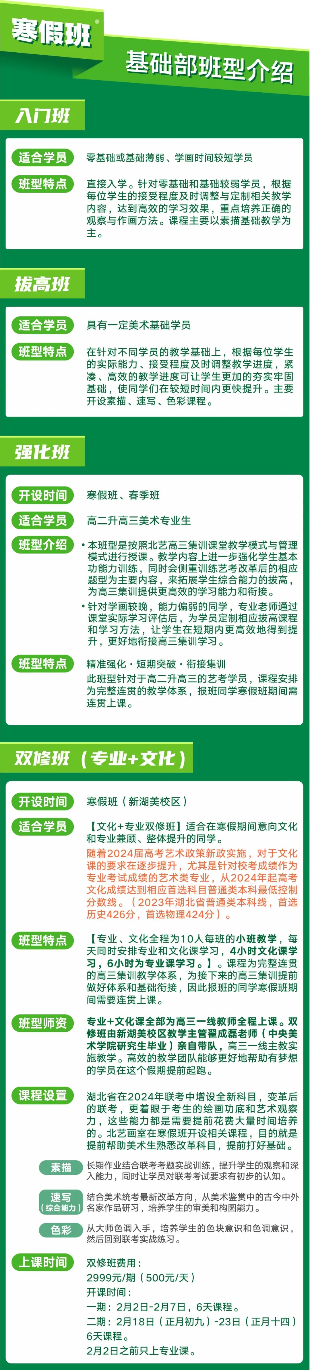 收費標準