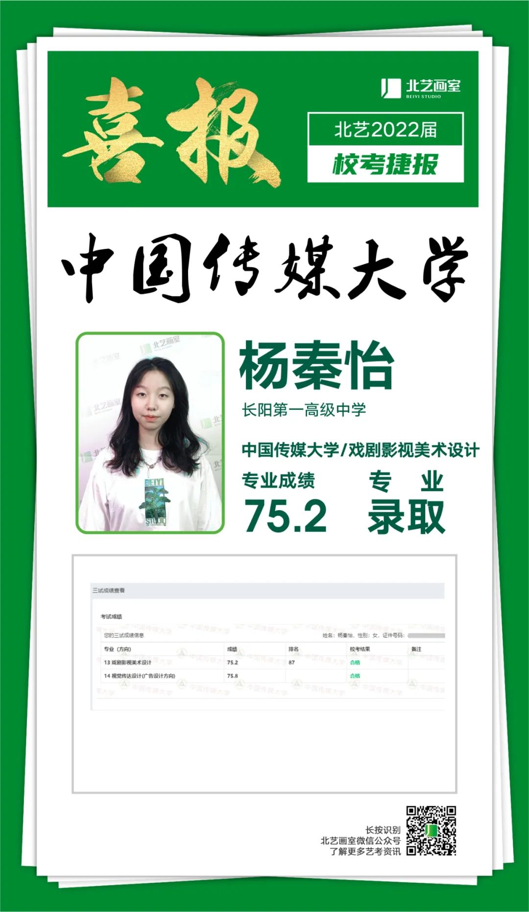 北藝2022年【中國傳媒大學(xué)】喜報
