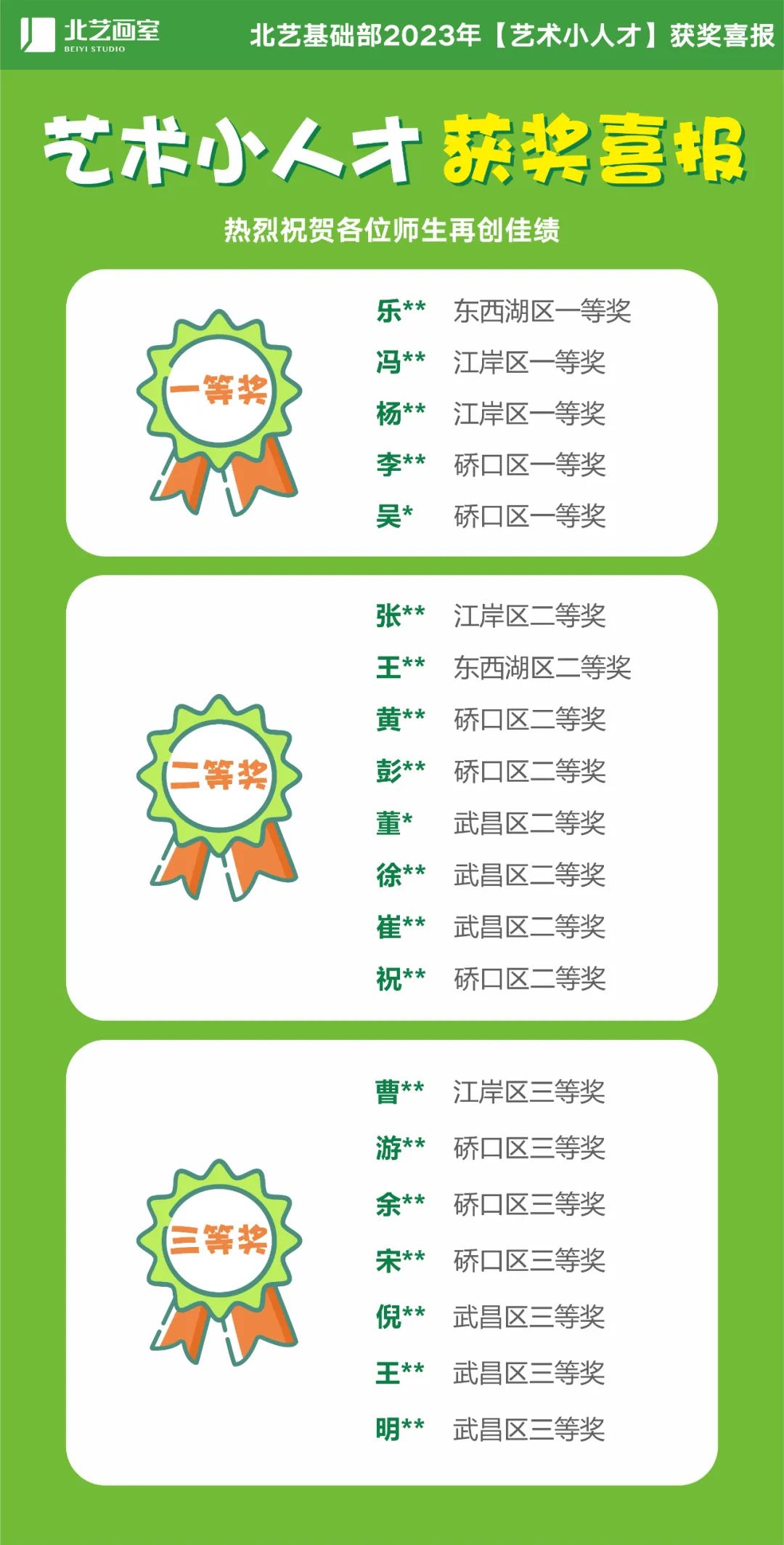 藝術(shù)小人才課堂展示