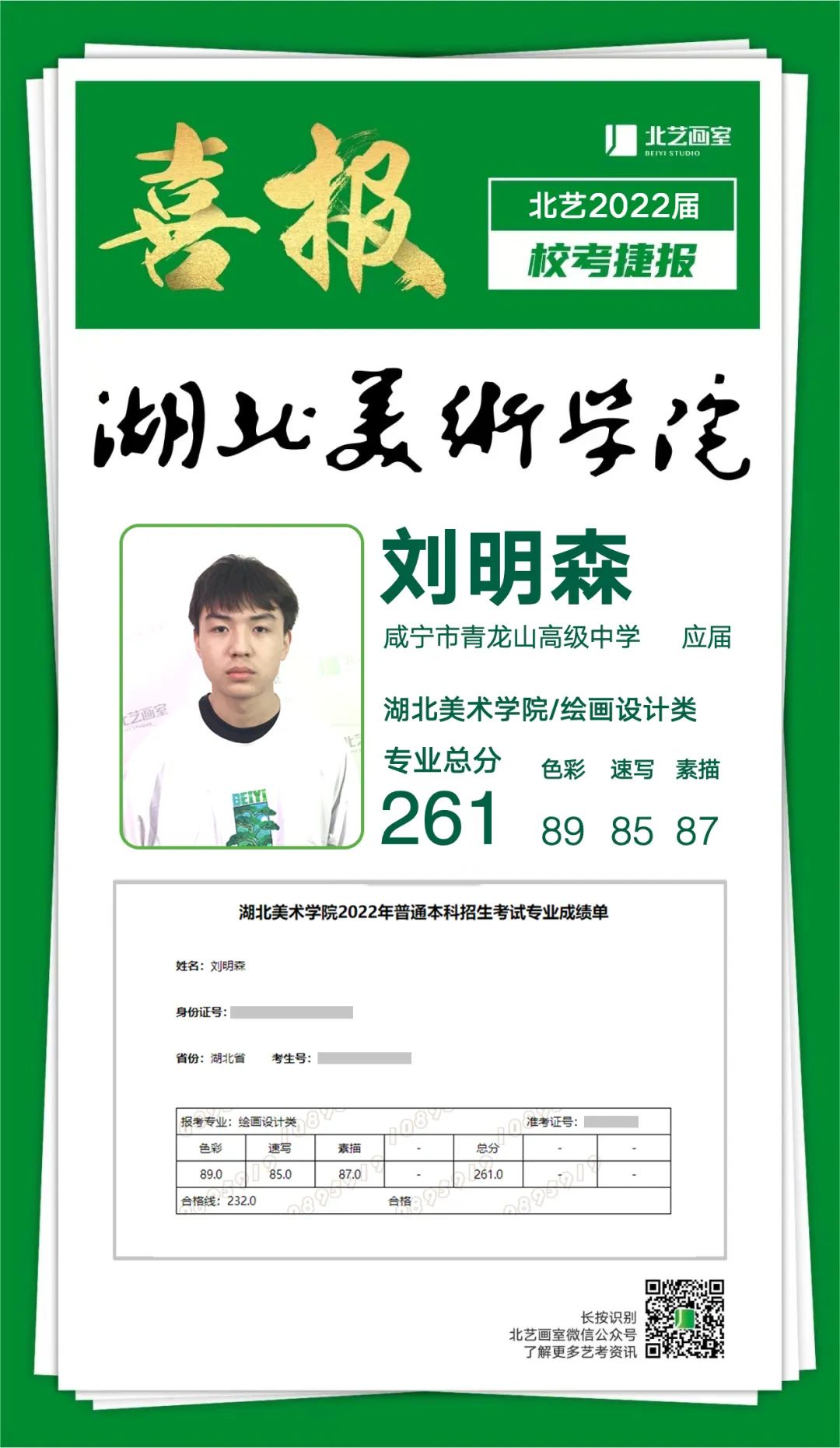 2022屆湖美校考捷報
