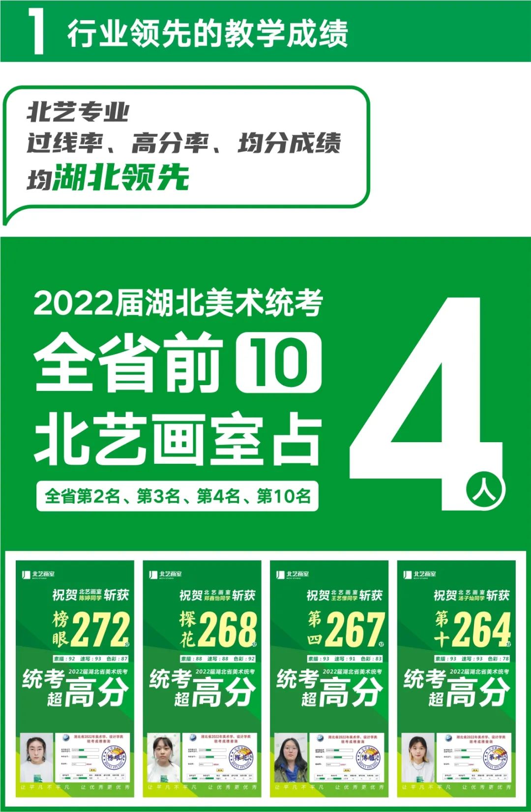 選擇北藝暑期班的理由