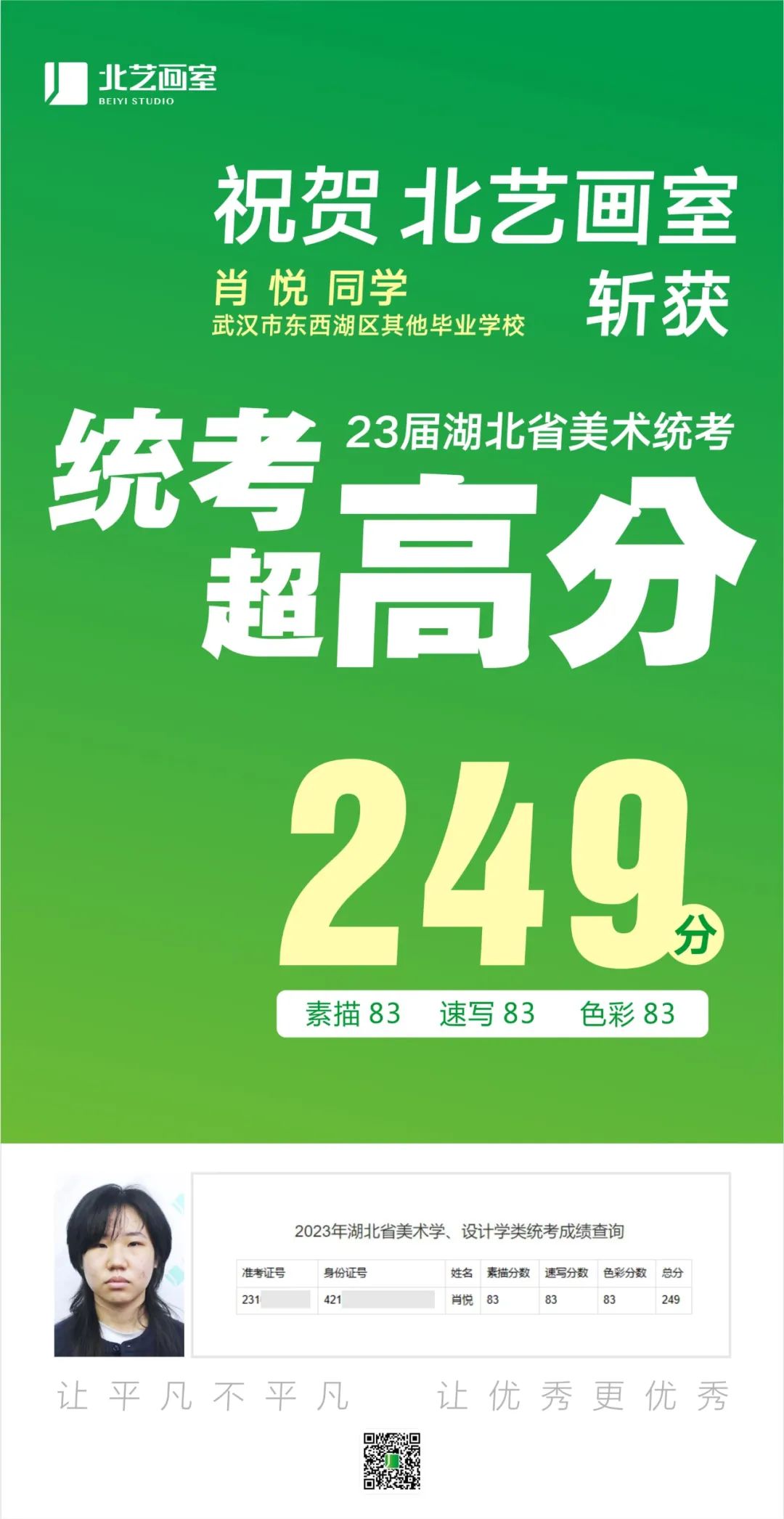 北藝2023屆學員成績喜報