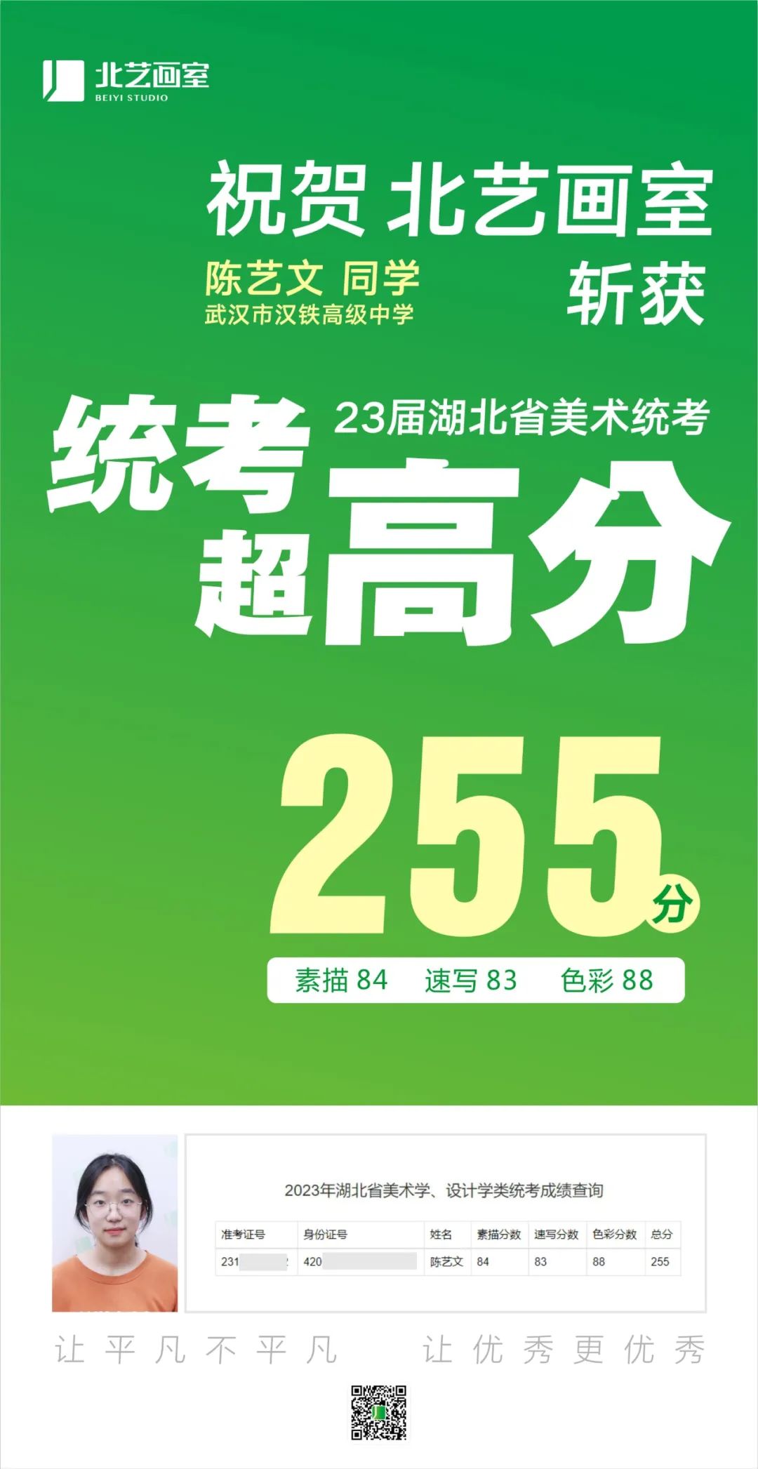 北藝2023屆學員成績喜報