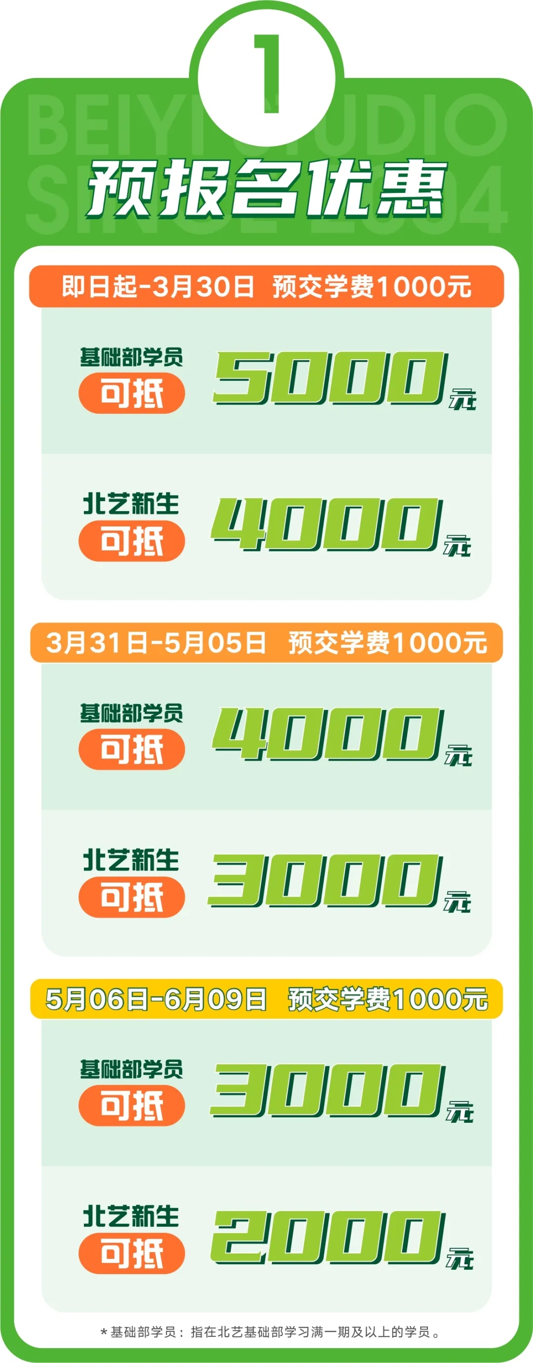 2022屆高三集訓預報名招生簡章