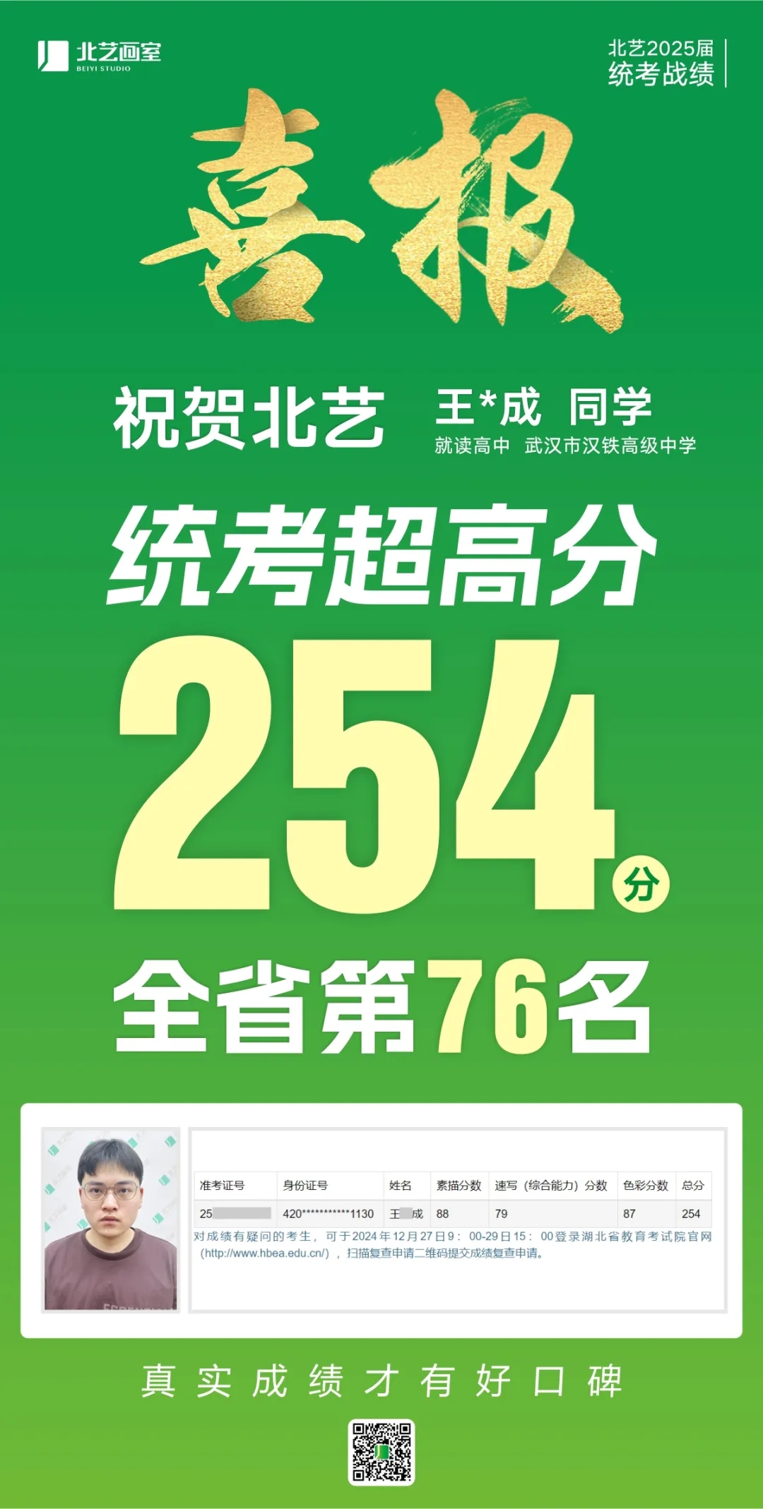 武漢北藝畫室2025屆美術(shù)統(tǒng)考成績