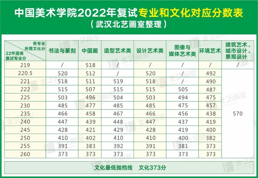 讓?？紴樽约褐匦露x