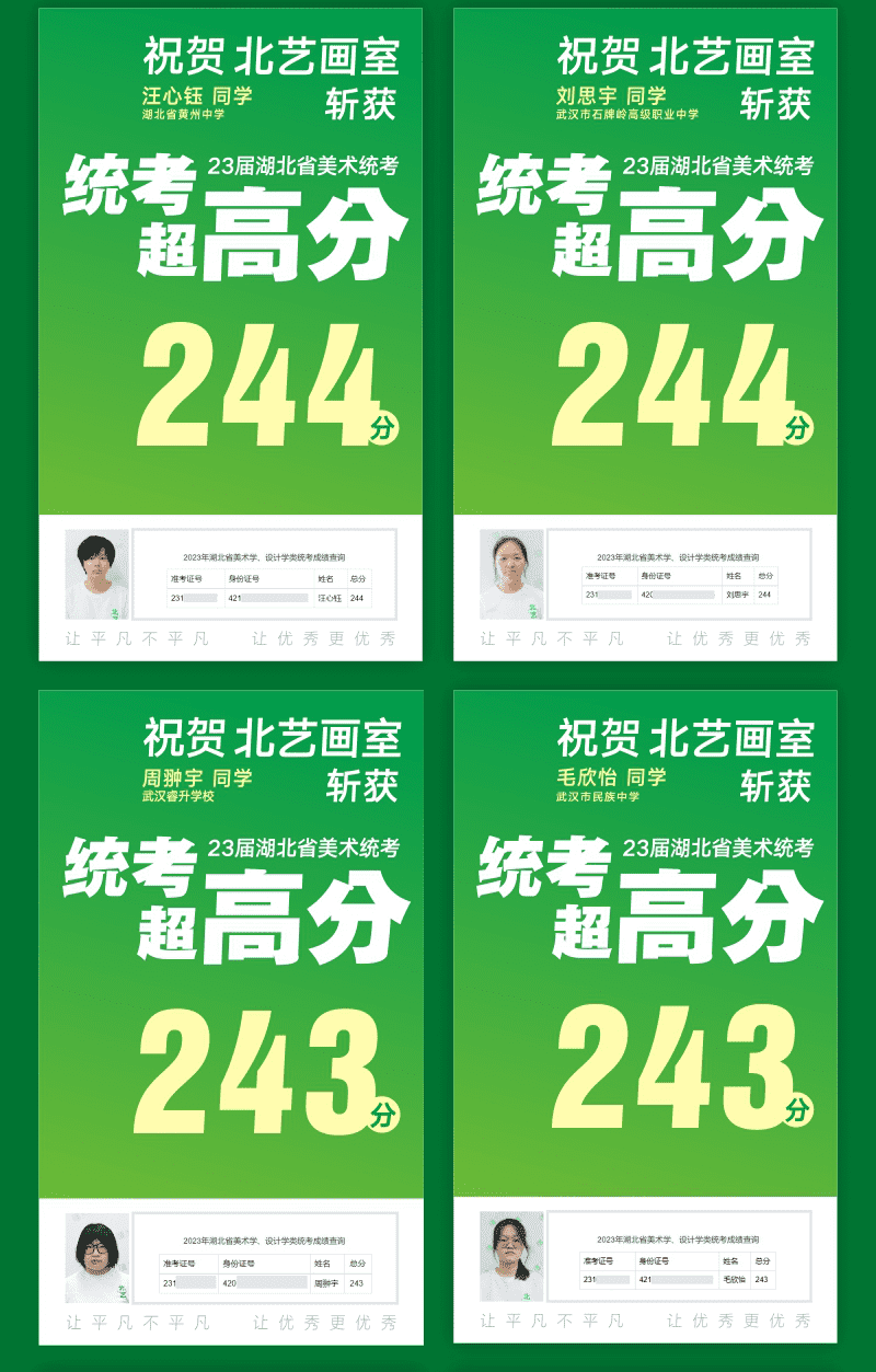 北藝2023屆學員成績喜報