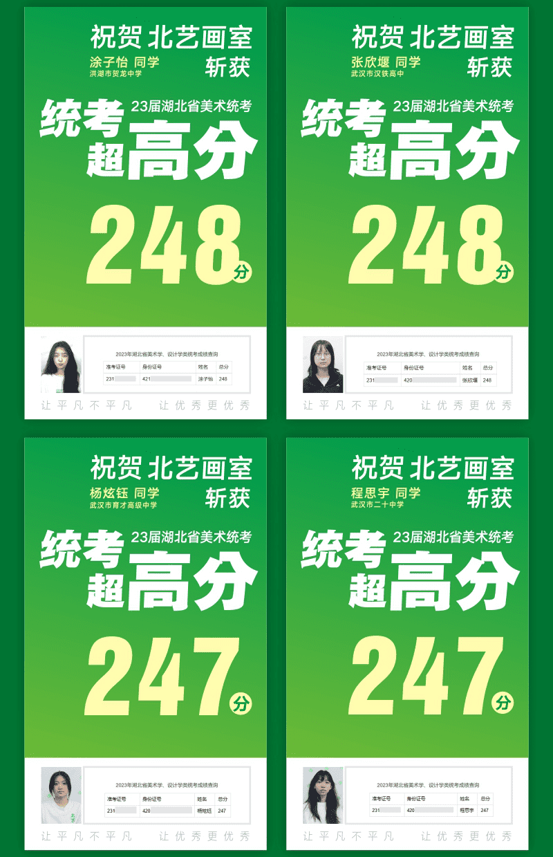 北藝2023屆學員成績喜報