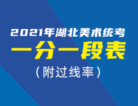 2021年湖北美術(shù)統(tǒng)考一分一段表（附過線率）