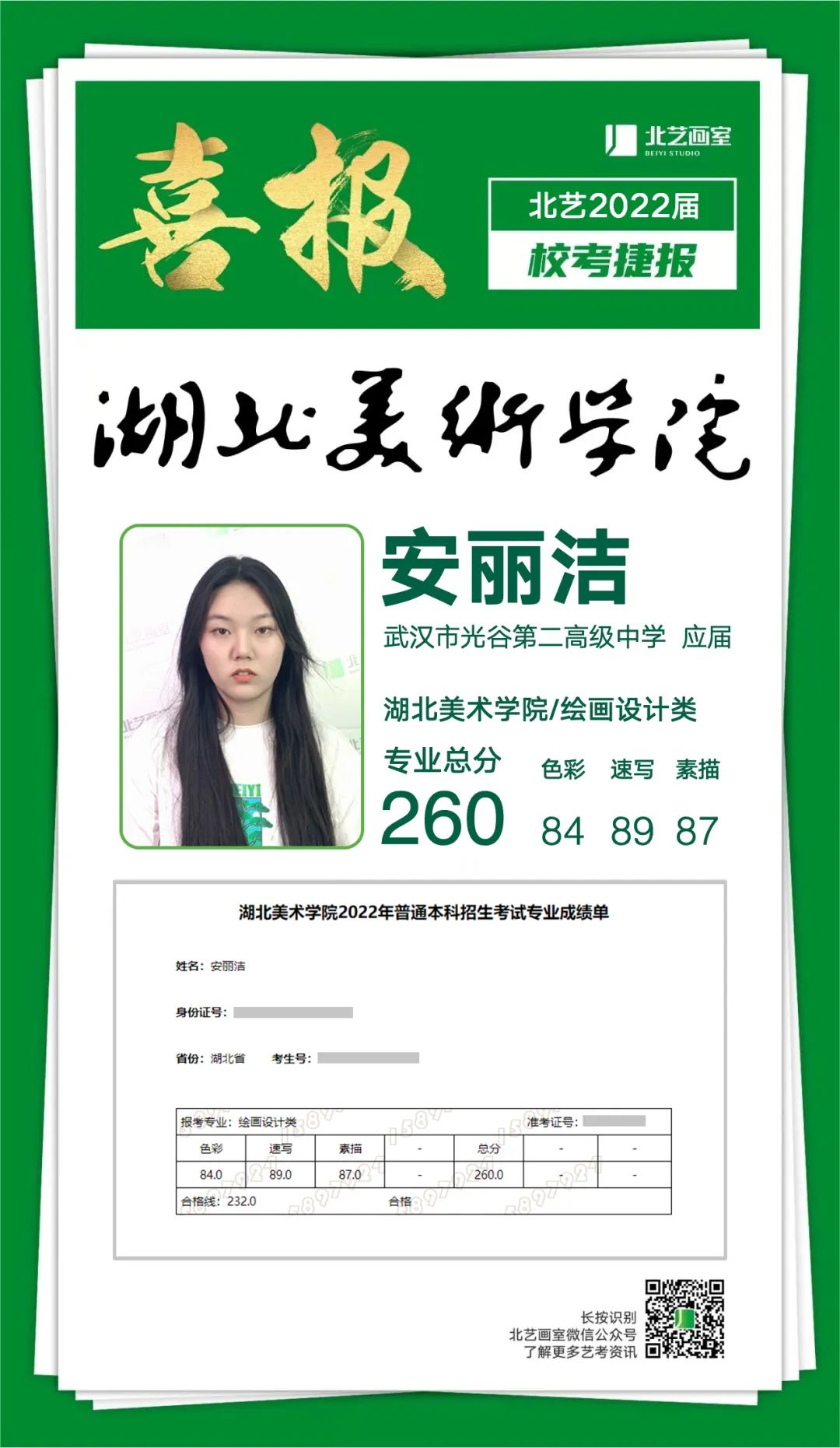 2022屆湖美校考捷報