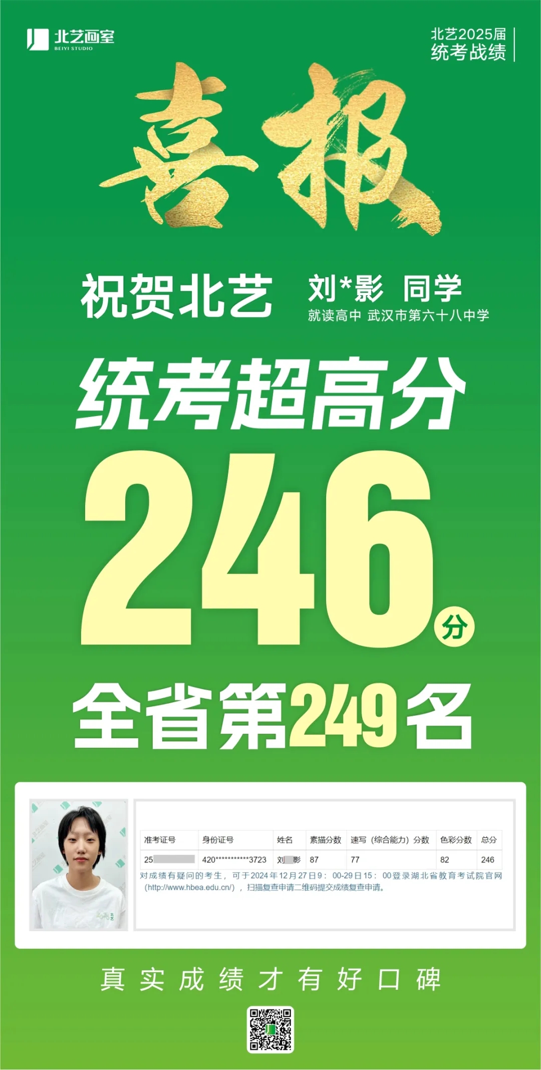 武漢北藝畫室2025屆美術(shù)統(tǒng)考成績