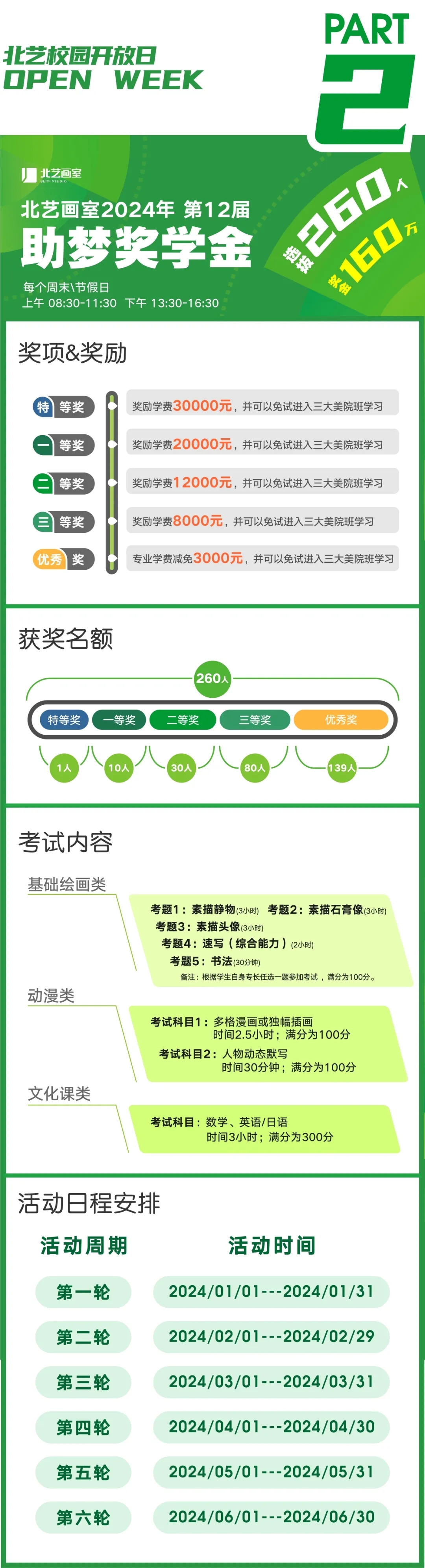 北藝助夢獎學金