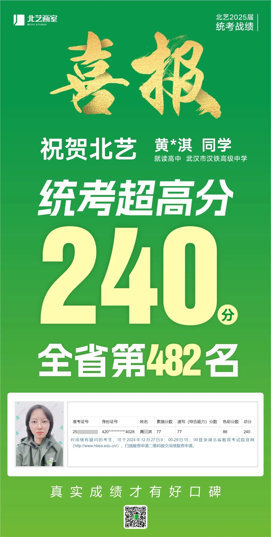 武漢北藝畫室2025屆美術(shù)統(tǒng)考成績