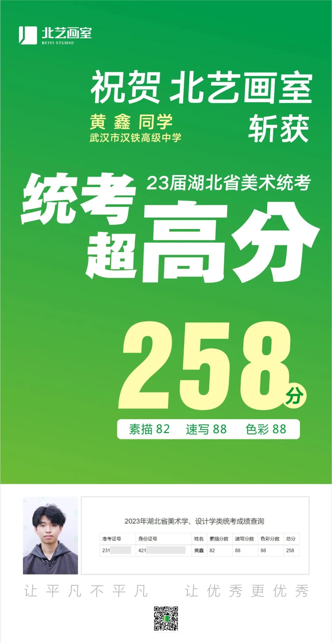 北藝2023屆學員成績喜報