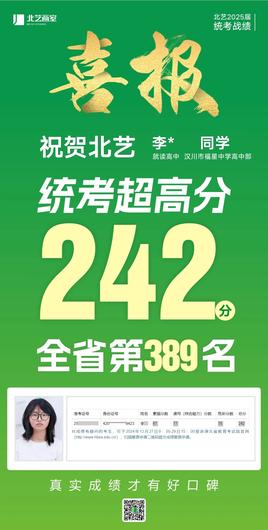 武漢北藝畫室2025屆美術(shù)統(tǒng)考成績