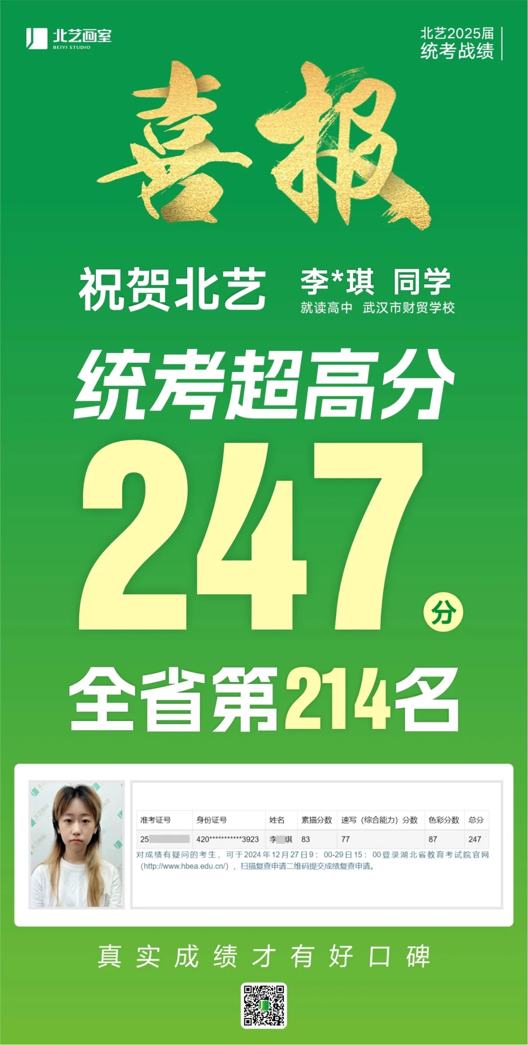 武漢北藝畫室2025屆美術(shù)統(tǒng)考成績