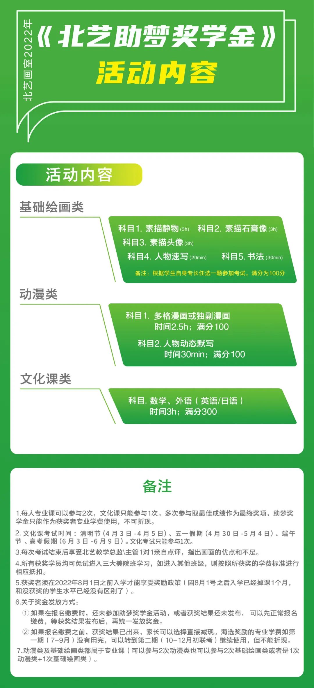 活動(dòng)內(nèi)容