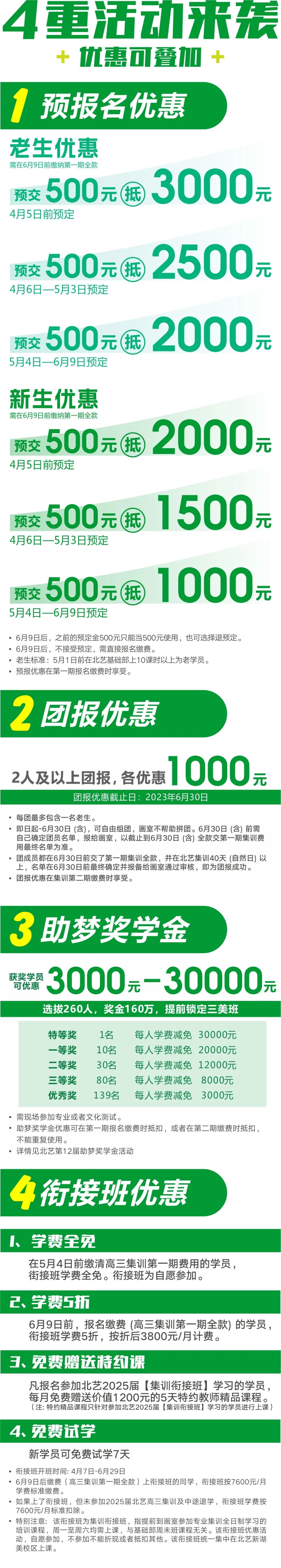 北藝預(yù)報名活動