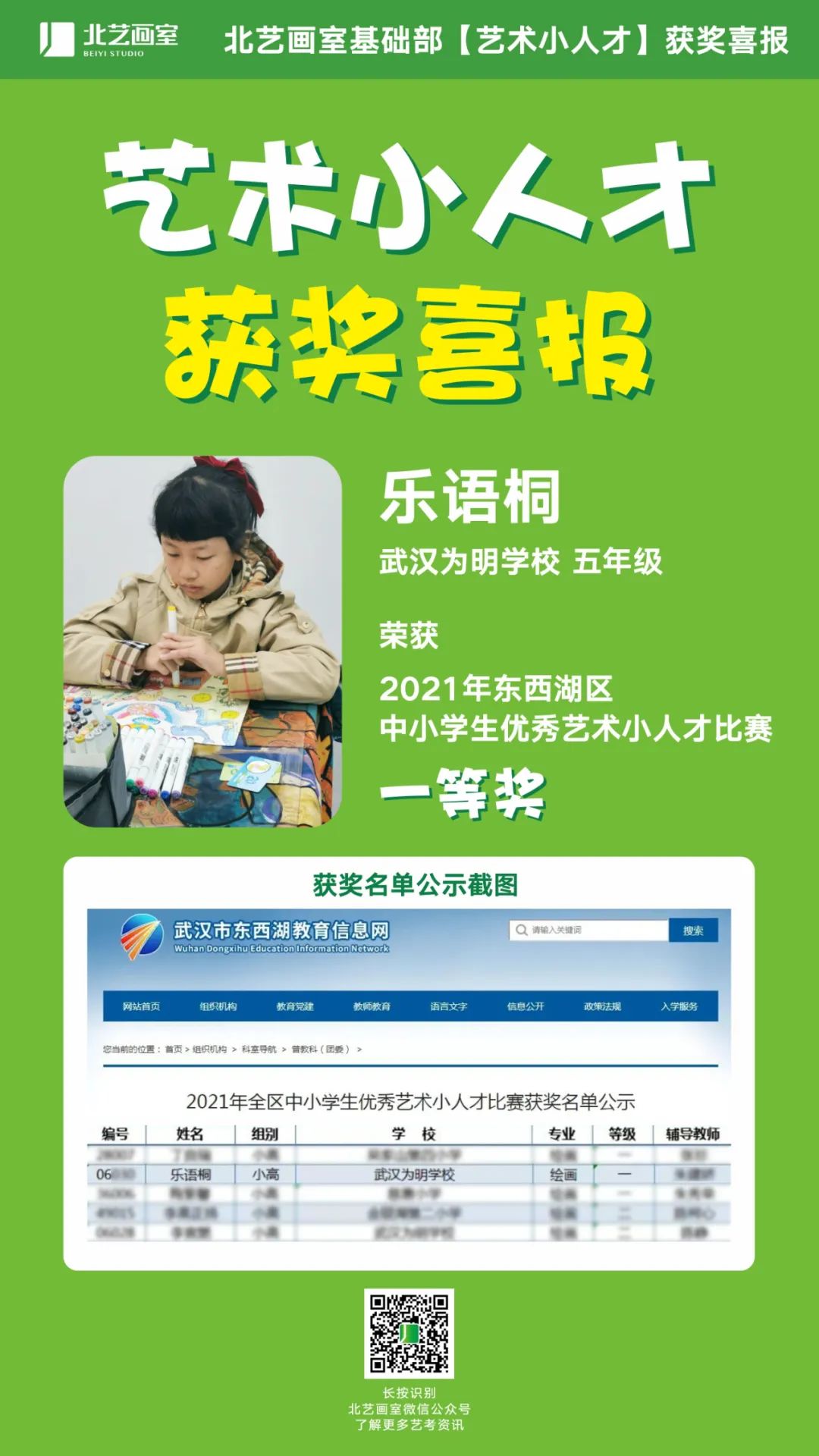 北藝藝術(shù)小人才獲獎名單