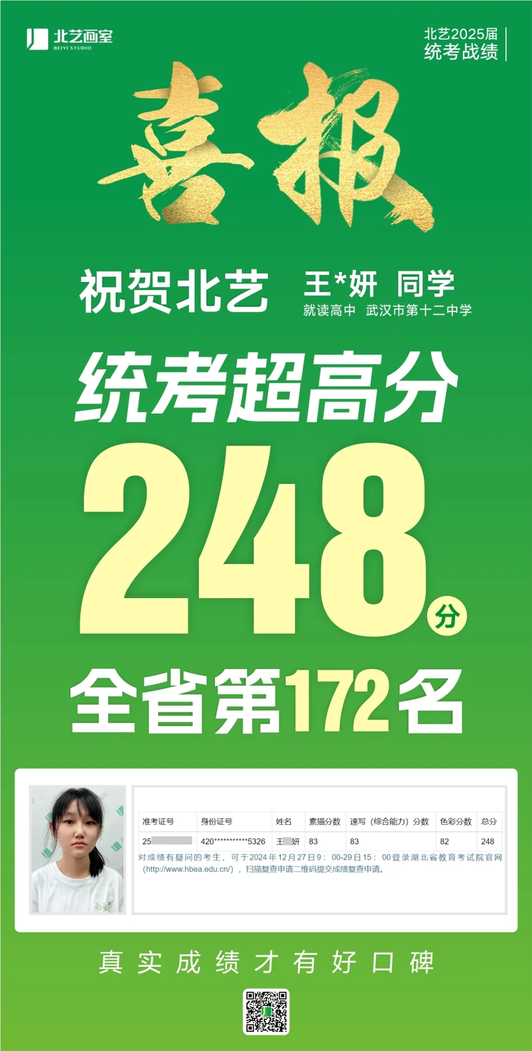 武漢北藝畫室2025屆美術(shù)統(tǒng)考成績