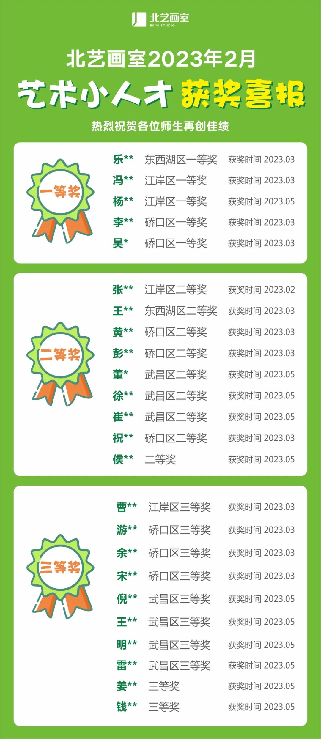 北藝畫室藝術(shù)小人才獲獎