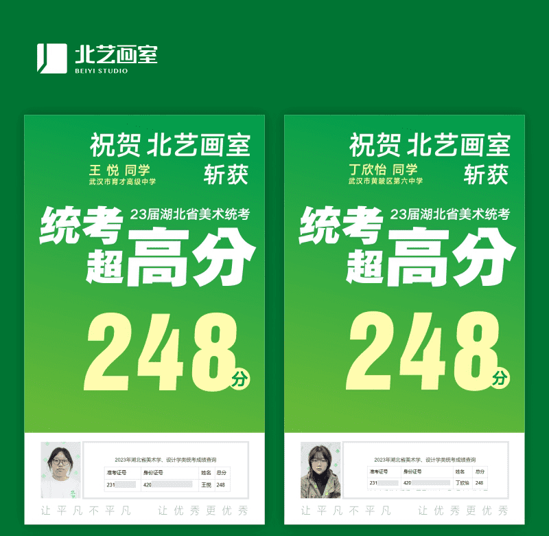 北藝2023屆學員成績喜報