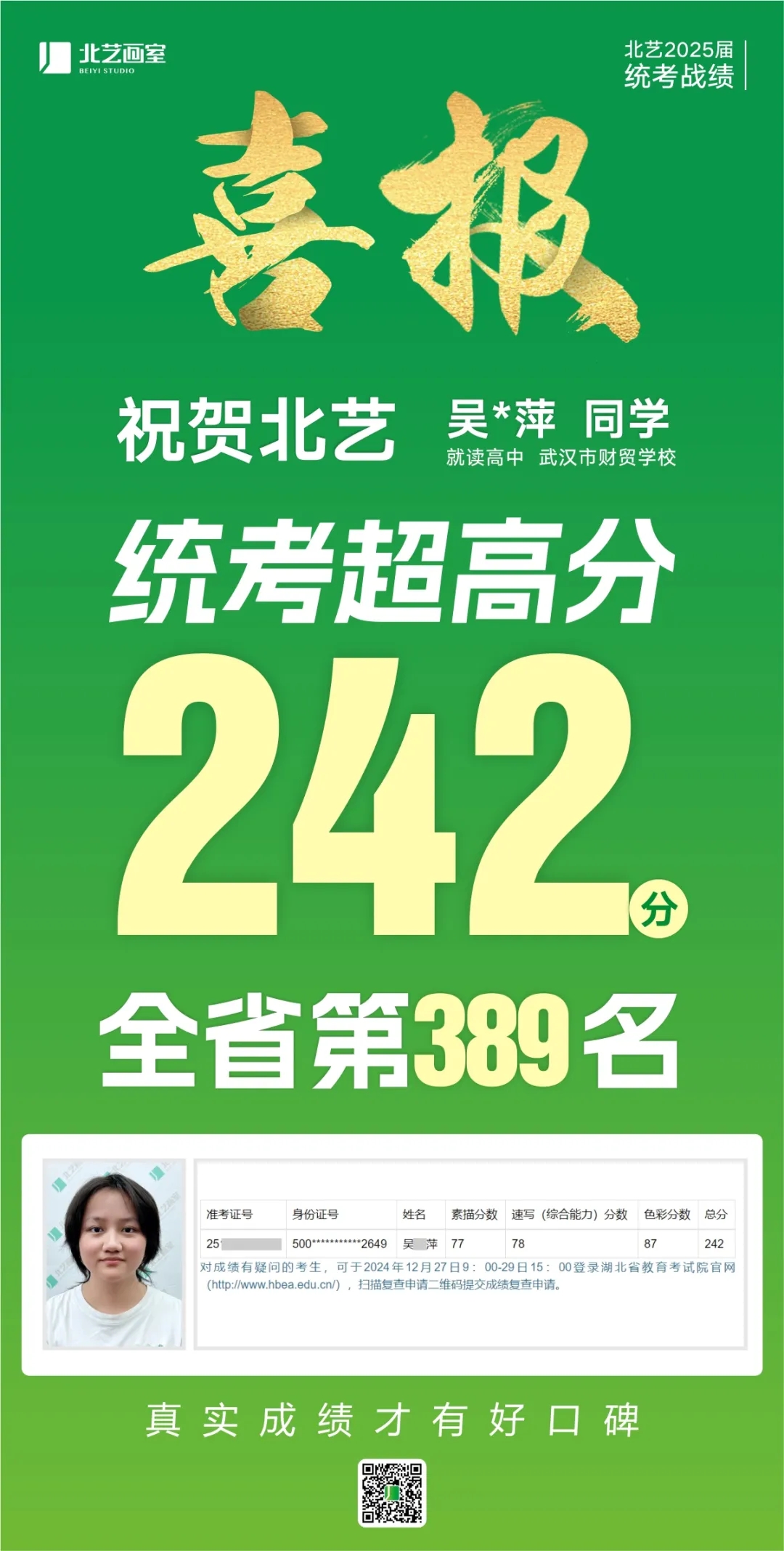 武漢北藝畫室2025屆美術(shù)統(tǒng)考成績