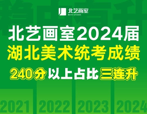 北藝畫室2024屆湖北美術(shù)統(tǒng)考240分以上占比三連升！
