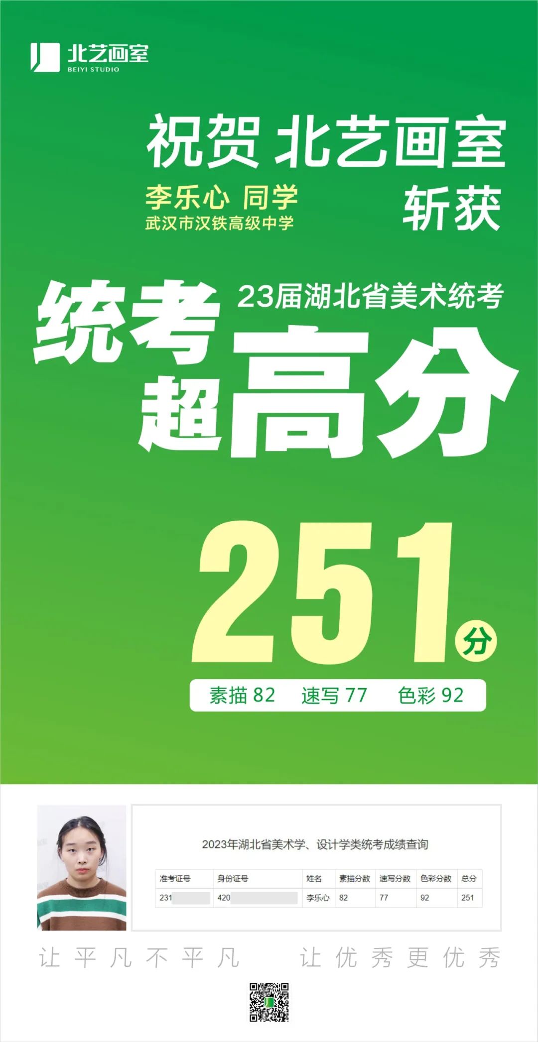 北藝2023屆學員成績喜報