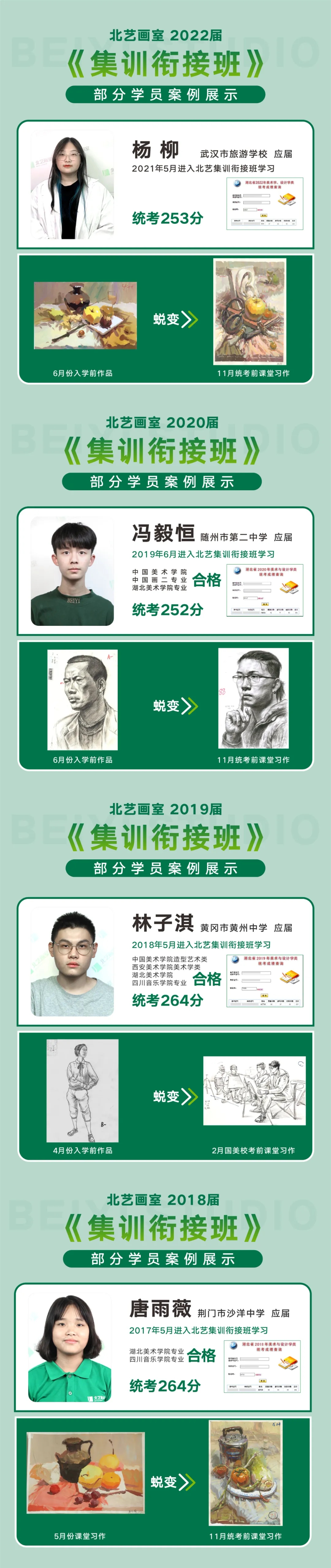 銜接班優(yōu)秀學(xué)員