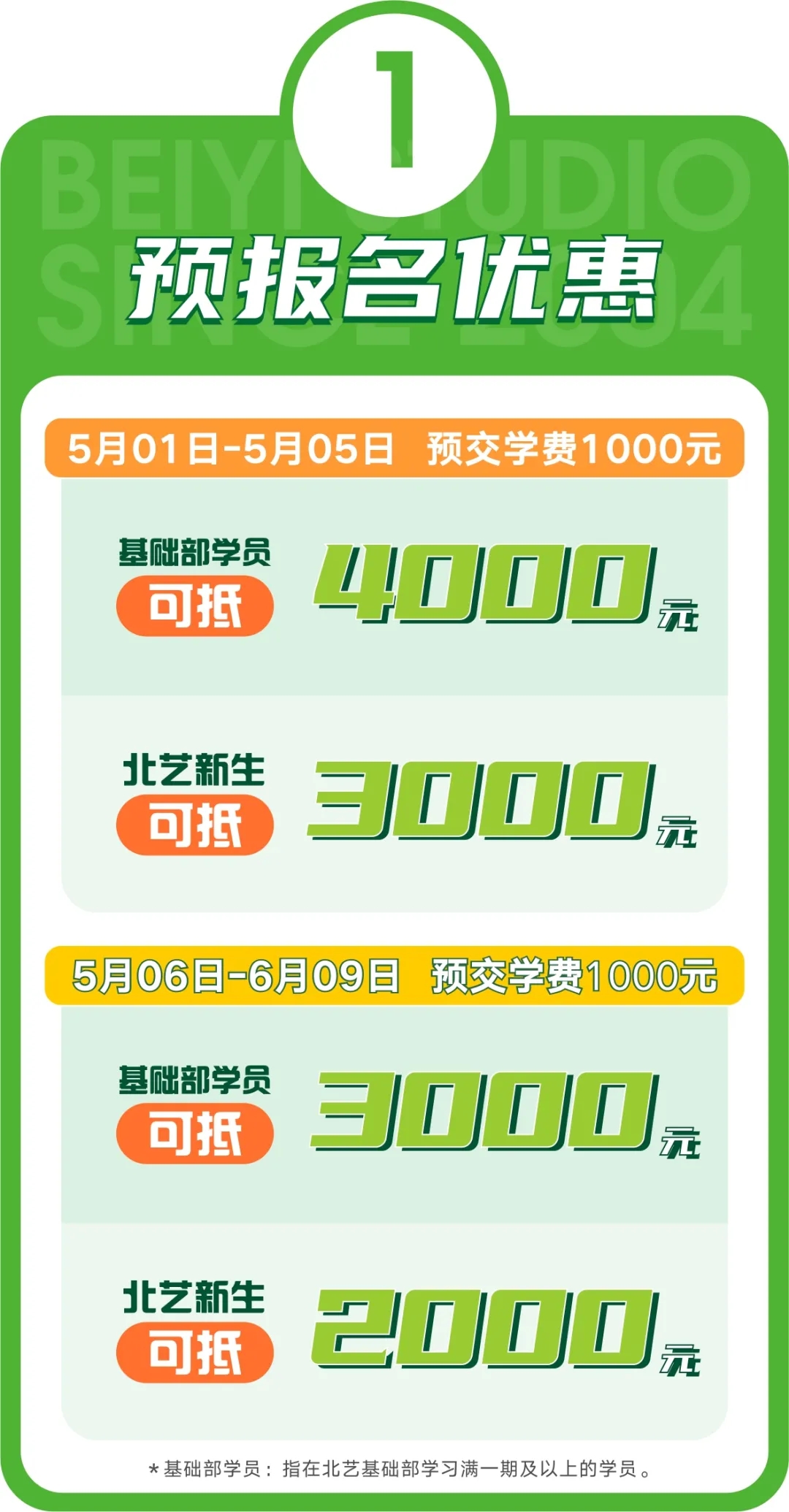 北藝畫室校區(qū)報名