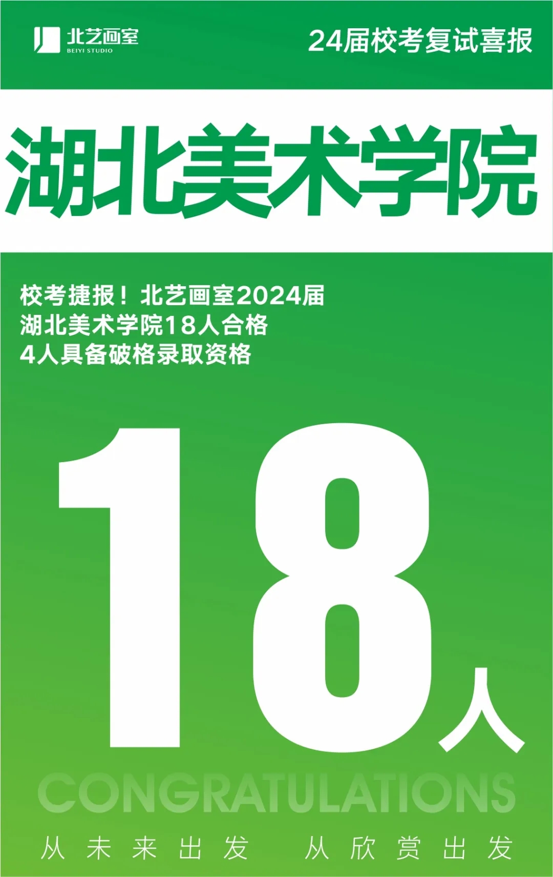 2024北藝畫室湖北美術(shù)學(xué)院?？冀輬?bào)