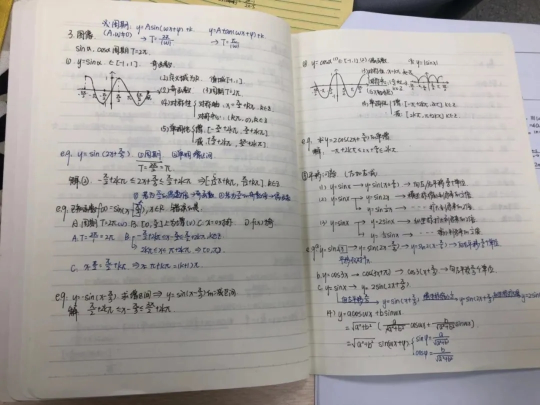 文化課筆記