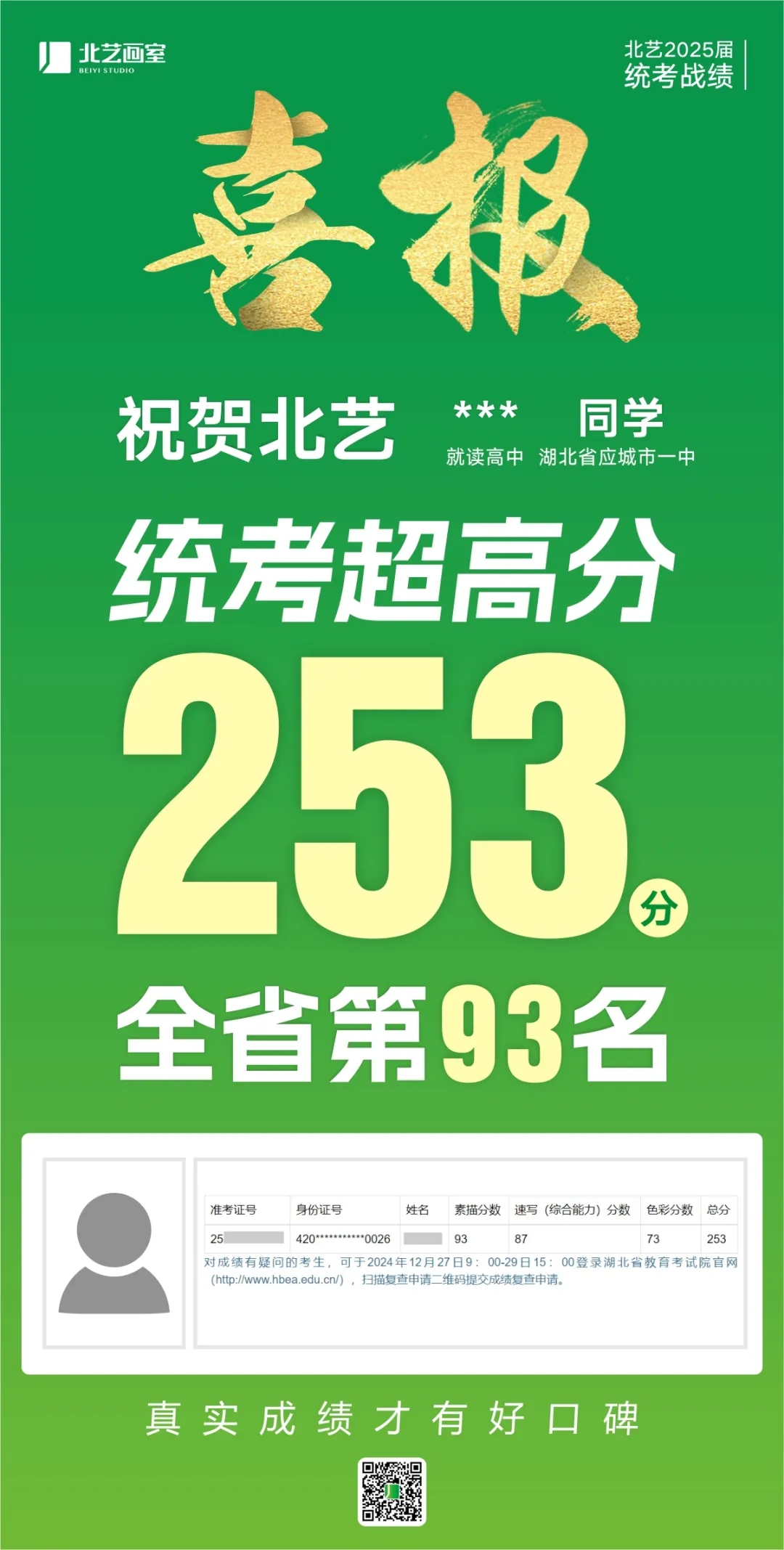 武漢北藝畫室2025屆美術(shù)統(tǒng)考成績