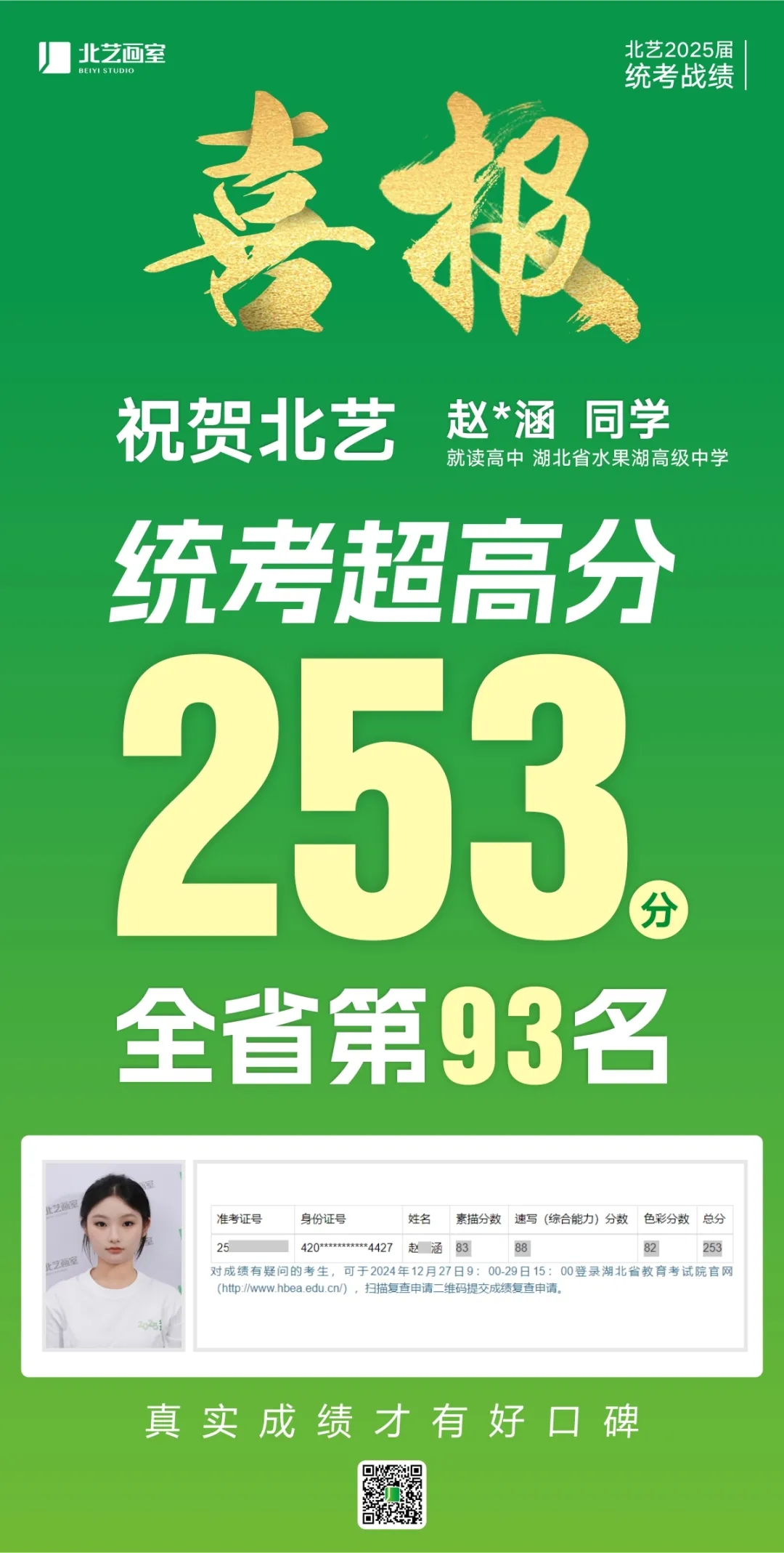 武漢北藝畫室2025屆美術(shù)統(tǒng)考成績