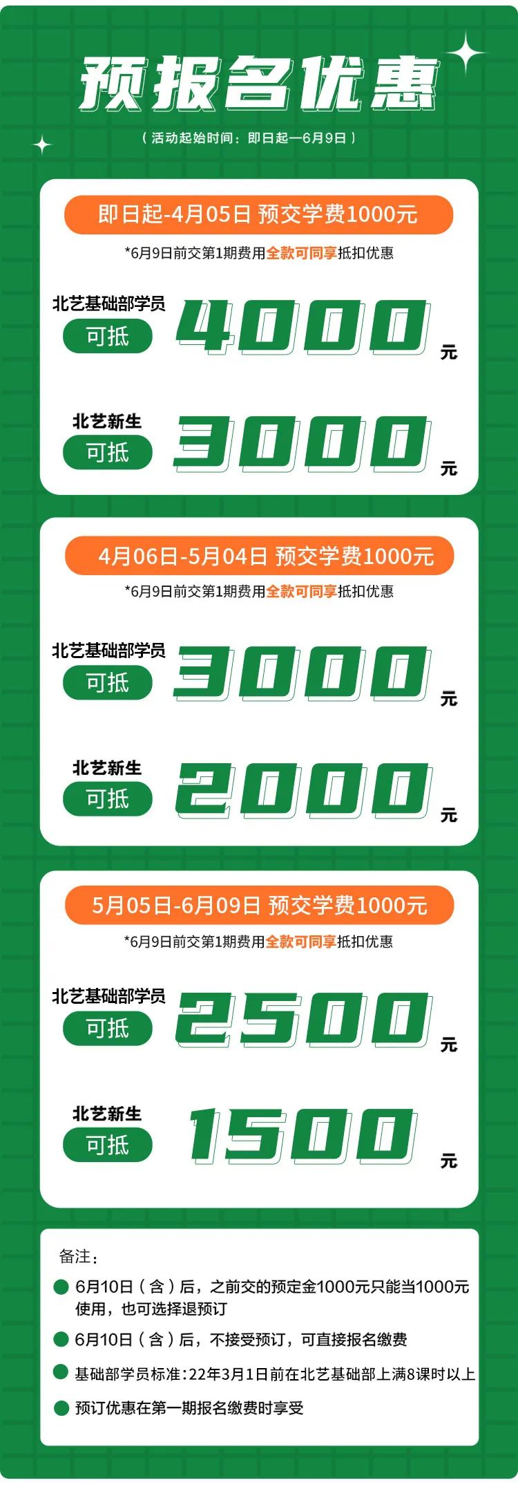 預(yù)報(bào)名優(yōu)惠