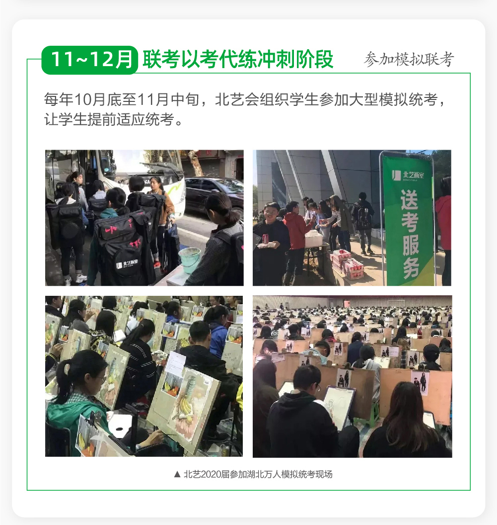 北藝統(tǒng)考階段回顧