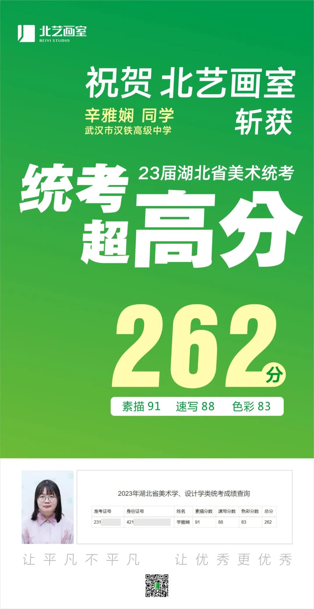北藝2023屆學員成績喜報