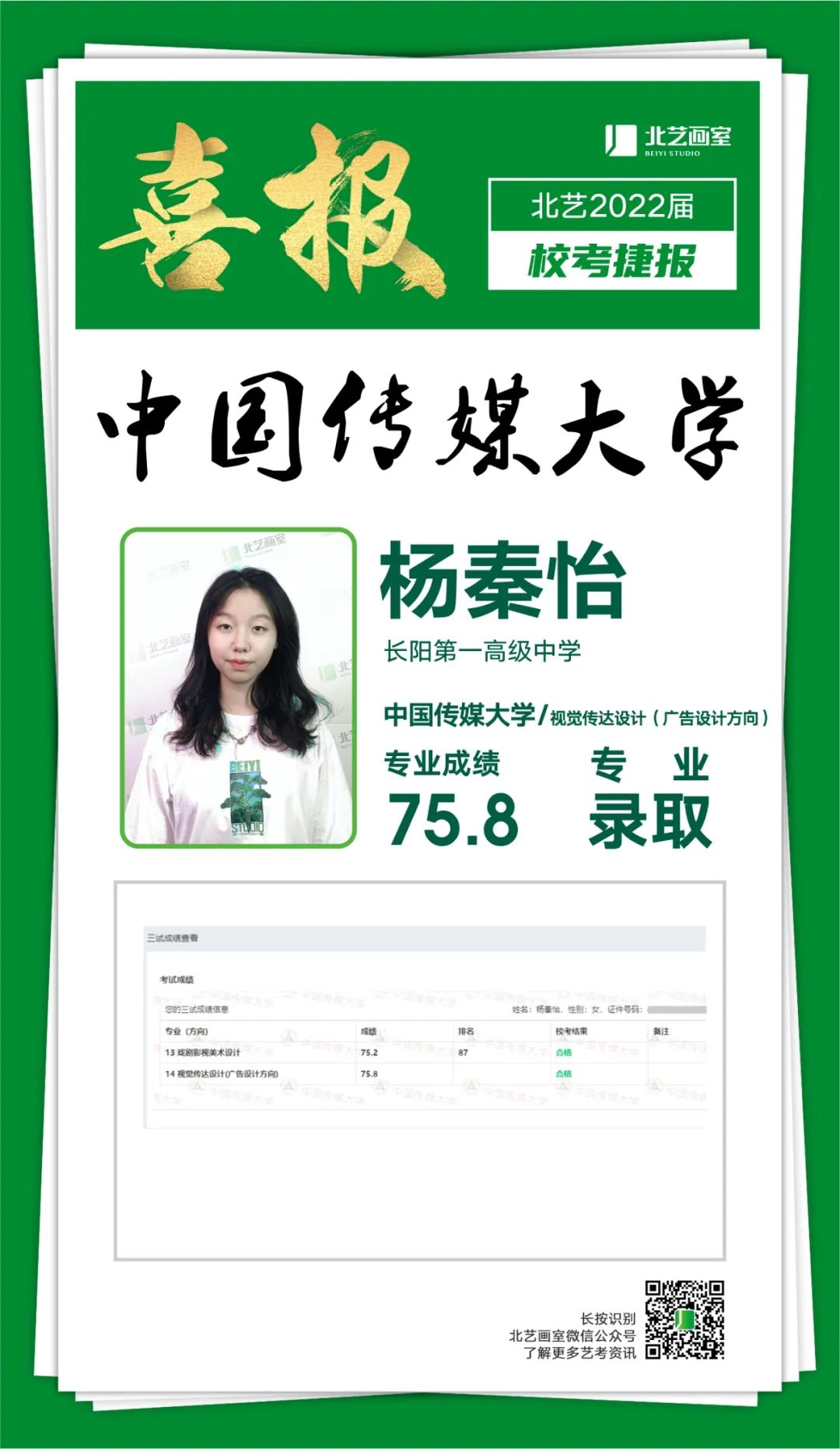 北藝2022年【中國傳媒大學(xué)】喜報