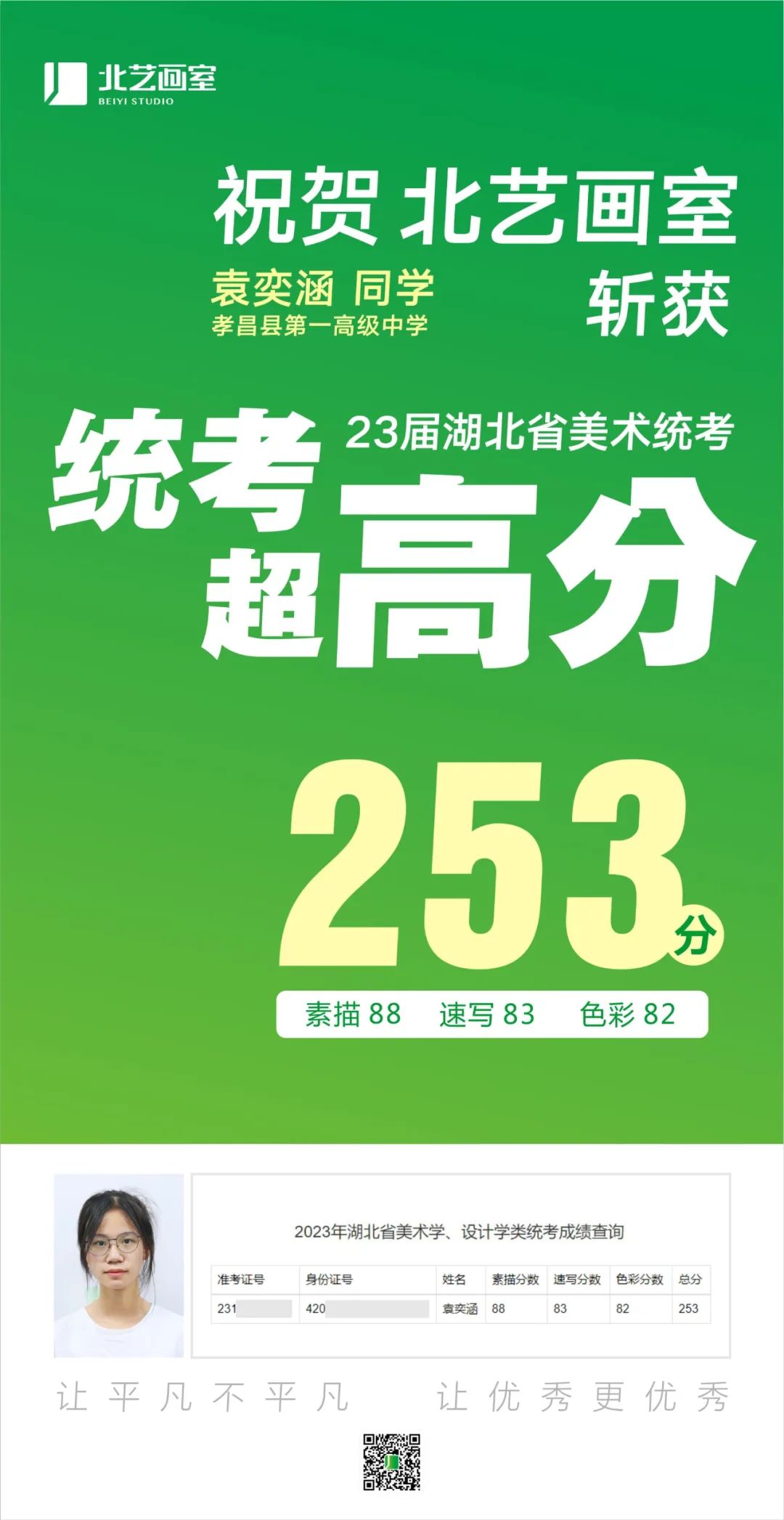 北藝2023屆學員成績喜報