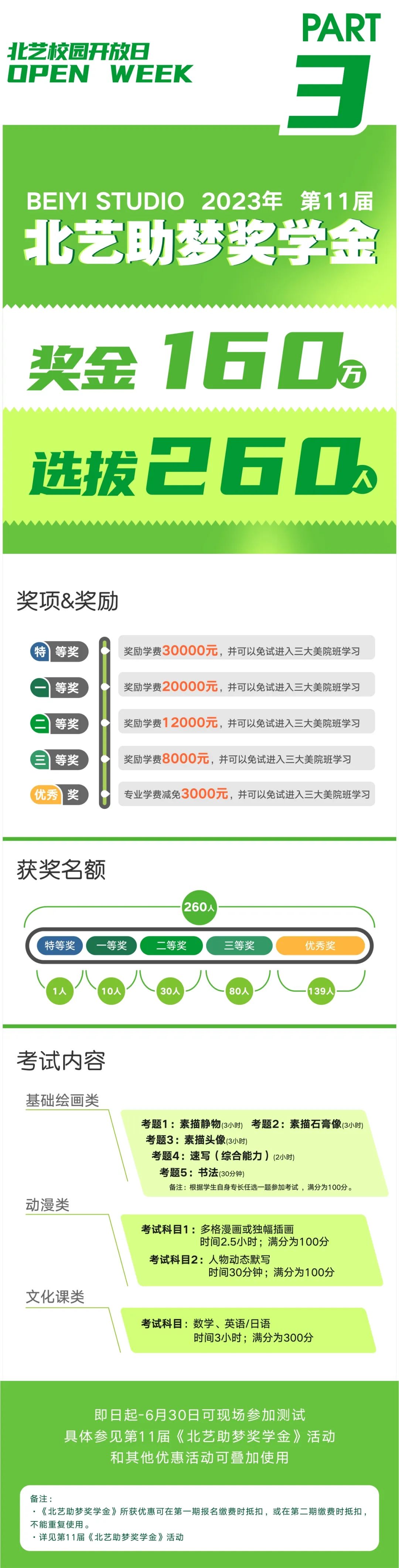 北藝高考校園開放日