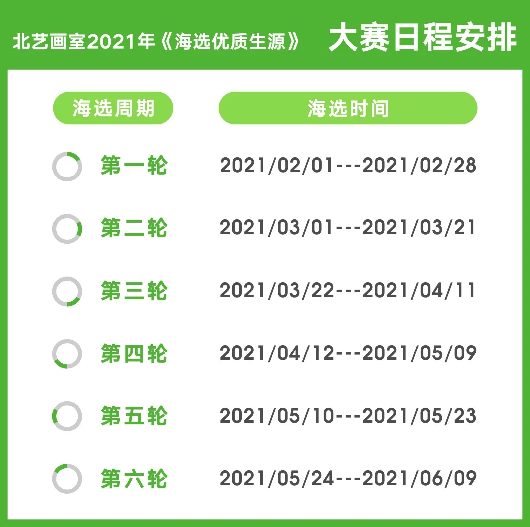 海選時(shí)間