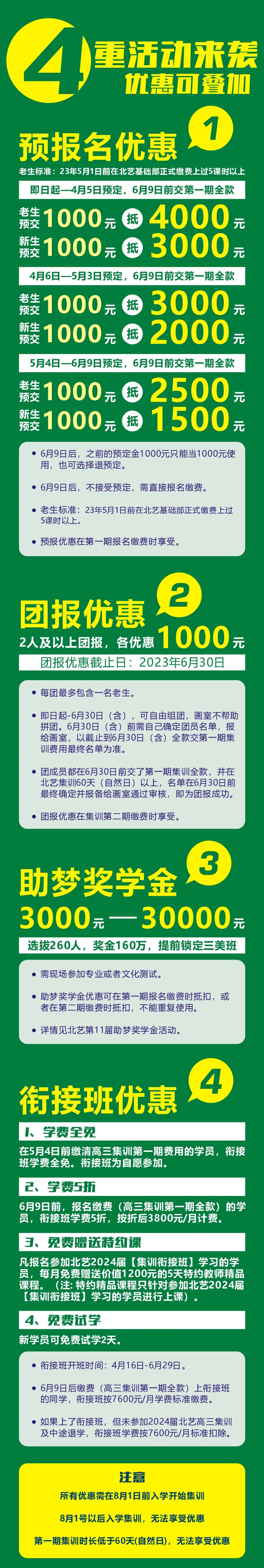 預(yù)報(bào)名優(yōu)惠