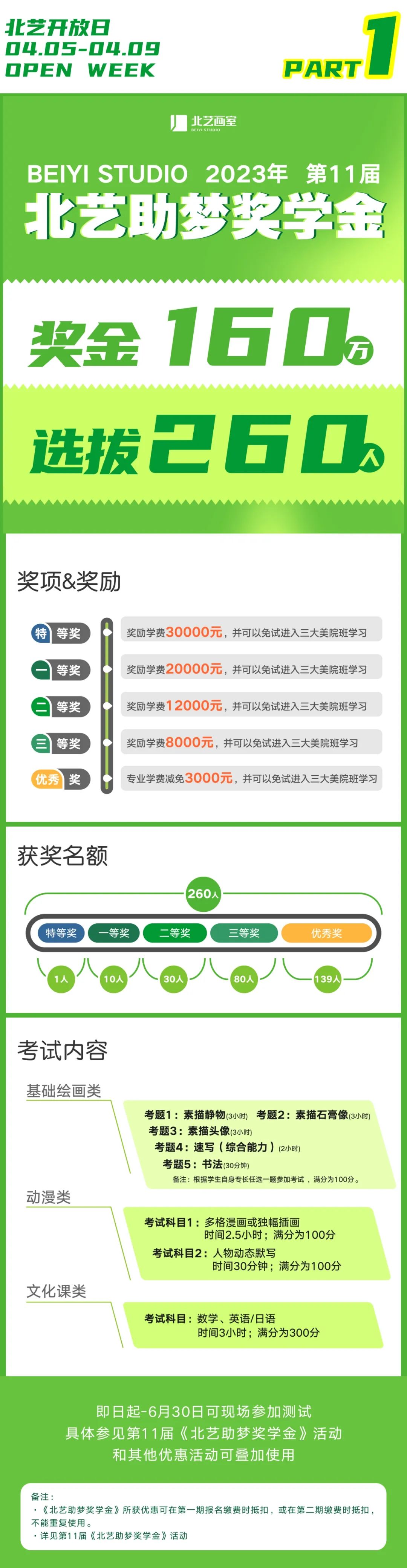 北藝清明校園開放日